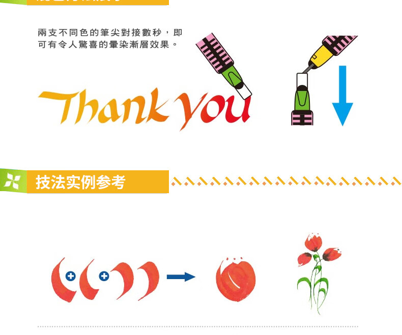 百乐（PILOT）钢笔平行艺术笔美工钢笔鸭嘴笔艺术字体英文书法钢笔3.8套装FP3-38-SS单套装