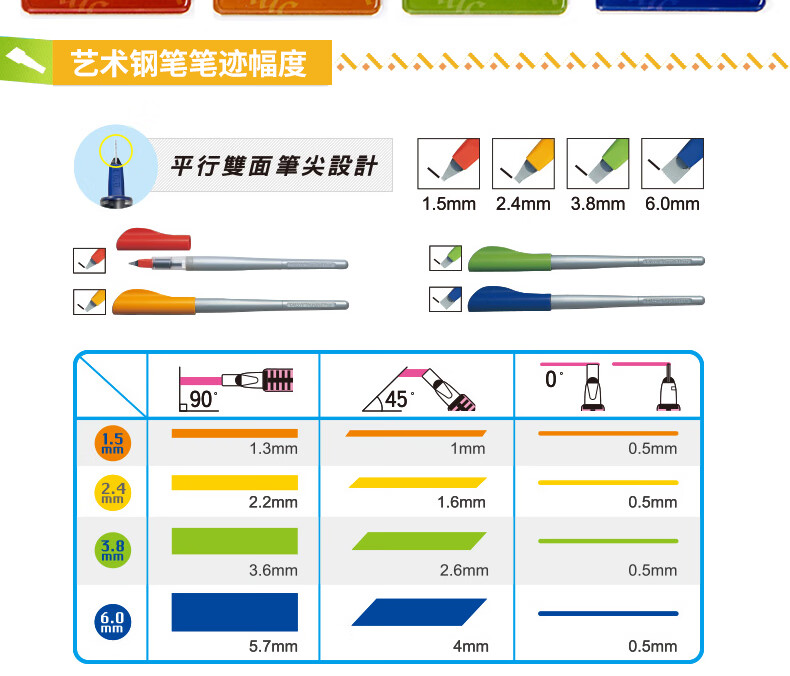 百乐（PILOT）钢笔平行艺术笔美工钢笔鸭嘴笔艺术字体英文书法钢笔3.8套装FP3-38-SS单套装