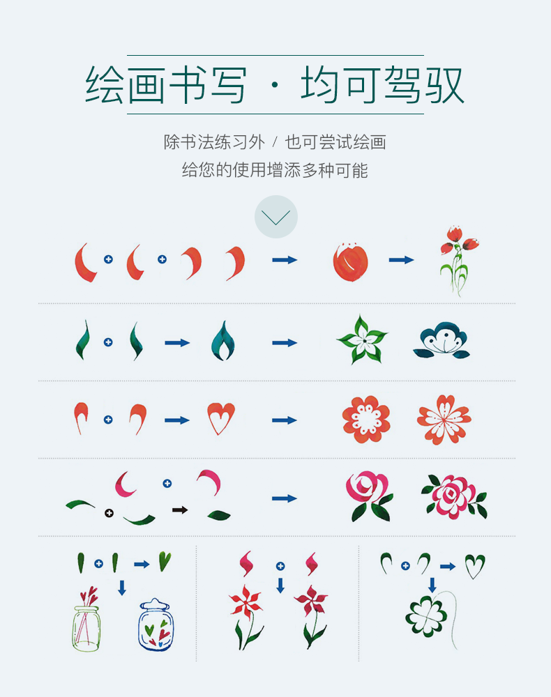 百乐（PILOT）钢笔平行艺术笔美工钢笔鸭嘴笔艺术字体英文书法钢笔1.5套装FP3-15-SS单套装
