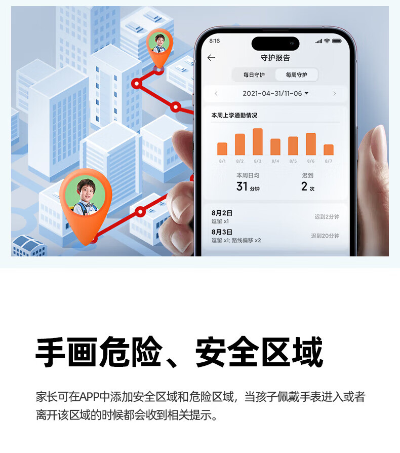 小寻 智能儿童手表长续航视频通话GPS定位4G全网通 P7-粉