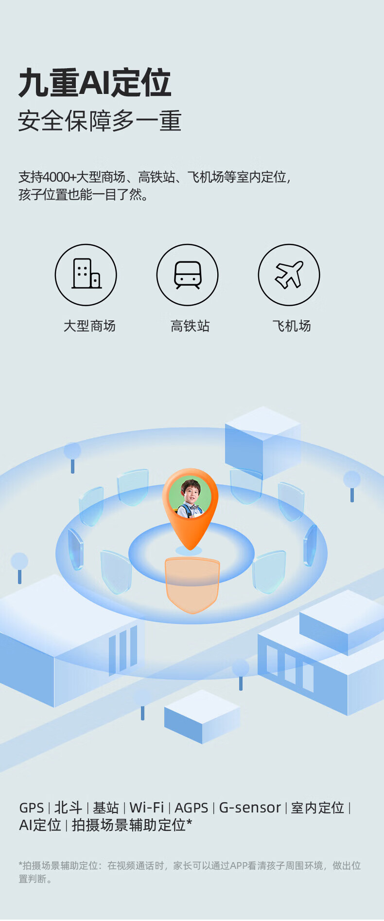 小寻 儿童电话手表 视频通话 长待机4G全网通视频通话M6-粉
