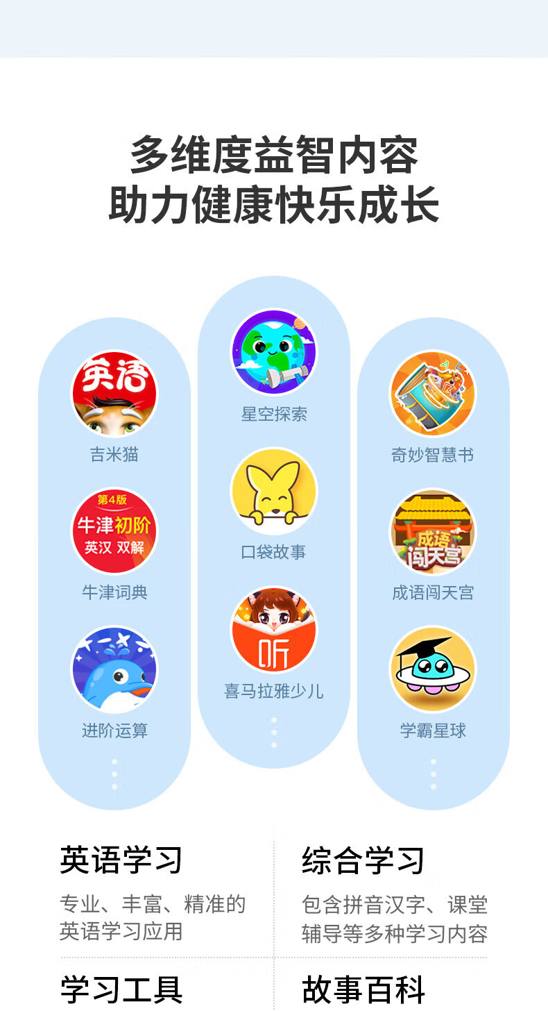小寻 儿童电话手表视频通话4G全网通智能定位 P6S-粉