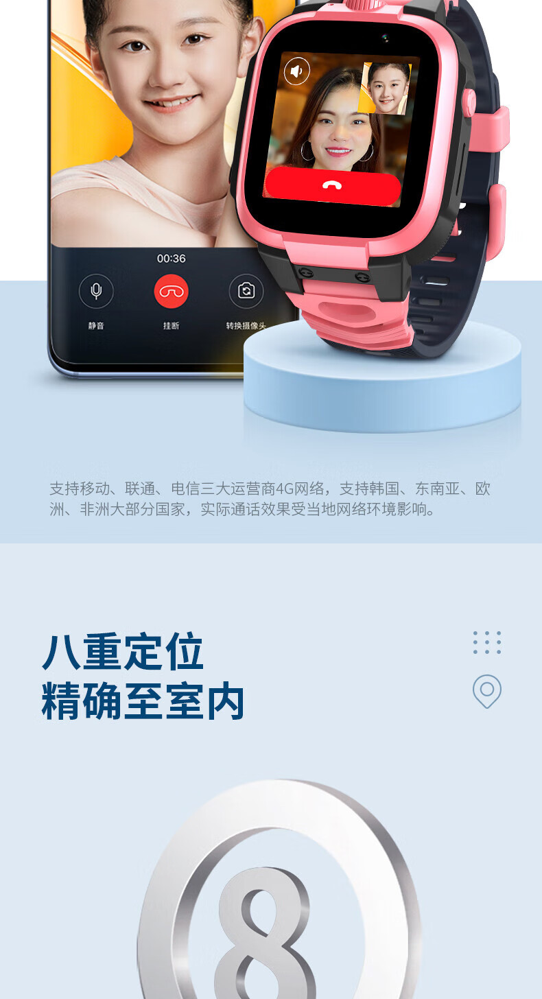 小寻 儿童电话手表视频通话4G全网通智能定位 P6S-粉