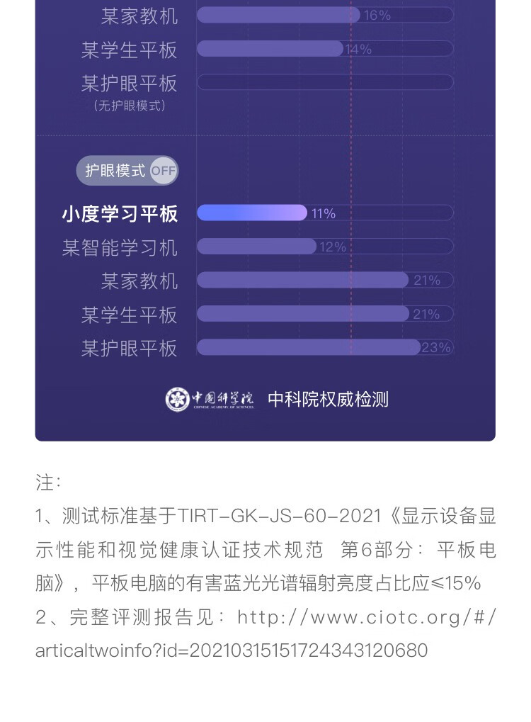 小度 S20 学习平板 4GB+256GB 学生学习机家教机电脑儿童学龄前学生点读机