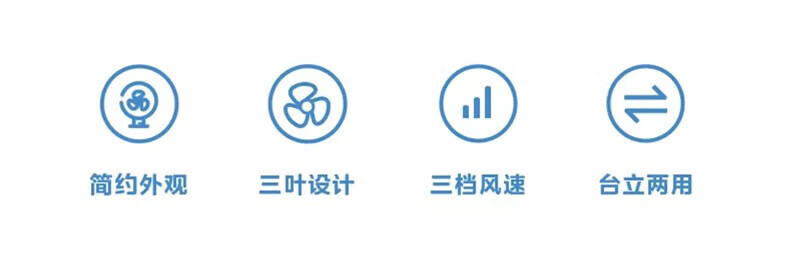 Midea美的电风扇 3叶落地扇 三档风速台立两用 广角送风大风量节能省电 FSA40UC