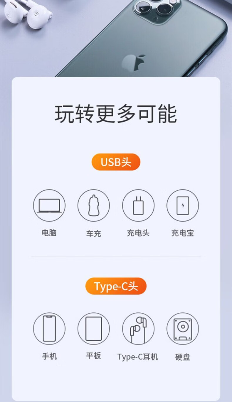 绿联（UGREEN）US189 Type-C转接头 转换器 挂绳款-深灰色40945