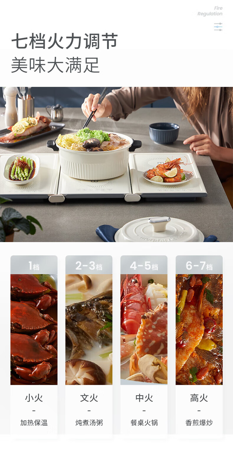 morphy richards 烹煮折叠暖菜板家用二代热菜板多功能带火锅饭菜保温板 二代折叠+电陶炉加热款MR8301