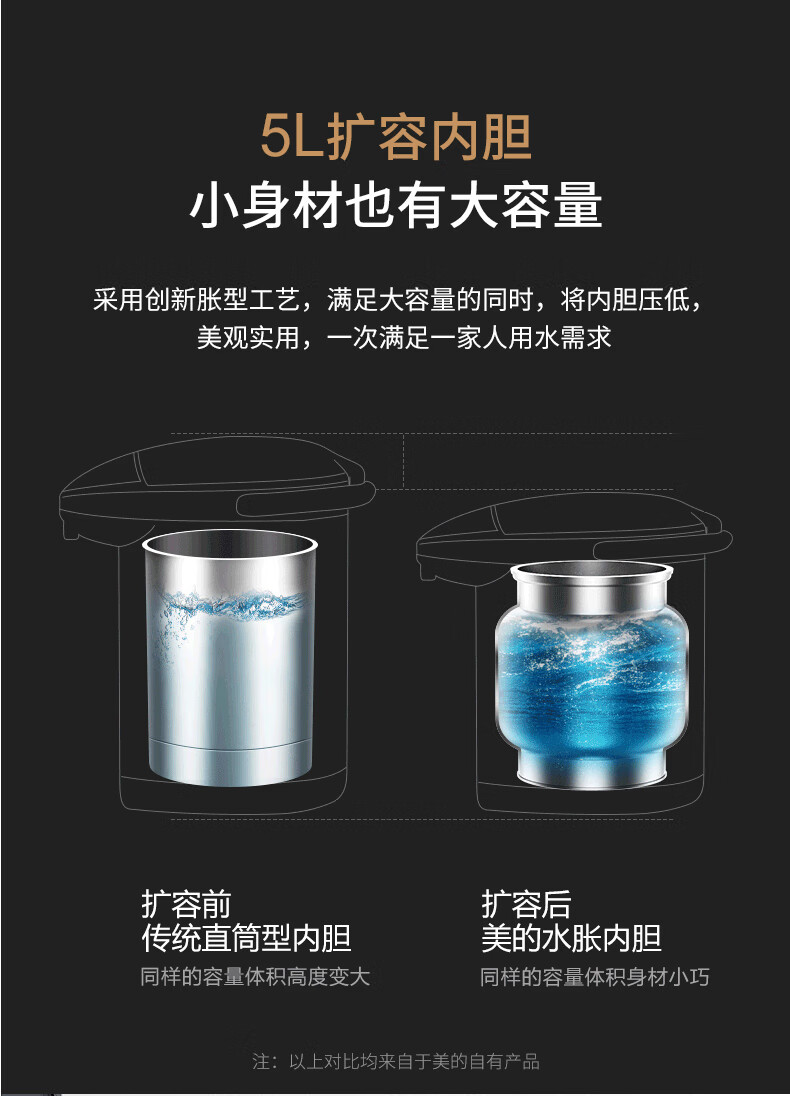 Midea美的电热水瓶 304不锈钢热水壶5L电水壶多段温控烧水自动出水热水壶PF709-50T