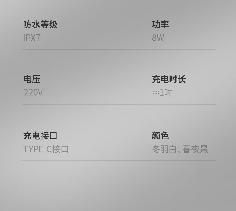 康夫（CONFU）电动剃须刀男士全身水洗智能刮胡刀干湿两用便携式三到头胡须刀 KF-G1 冬羽白