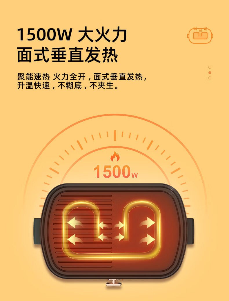 海尔（Haier）多功能锅 多用途锅 料理锅 烤肉锅 家用电火锅 电炒锅 电蒸锅 烤鱼煎烤涮网红锅HCP-X14505G