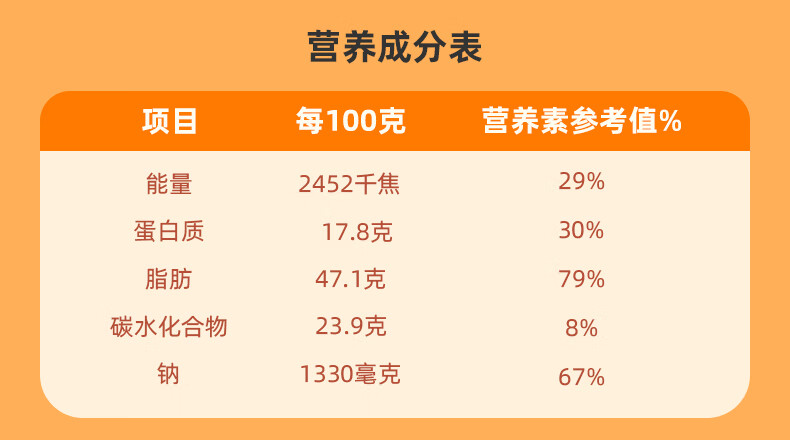 源氏 办公室休闲食品老式大辣片 咸辣大辣片60g*5袋