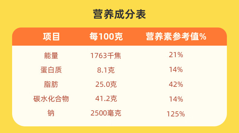 源氏 办公室休闲食品老式大辣片 素大刀肉80g*5袋