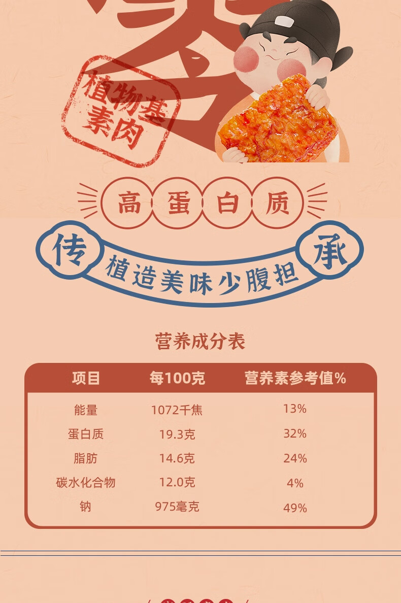 源氏 办公室休闲食品老式大辣片 宫廷素肉香辣味90g*4袋