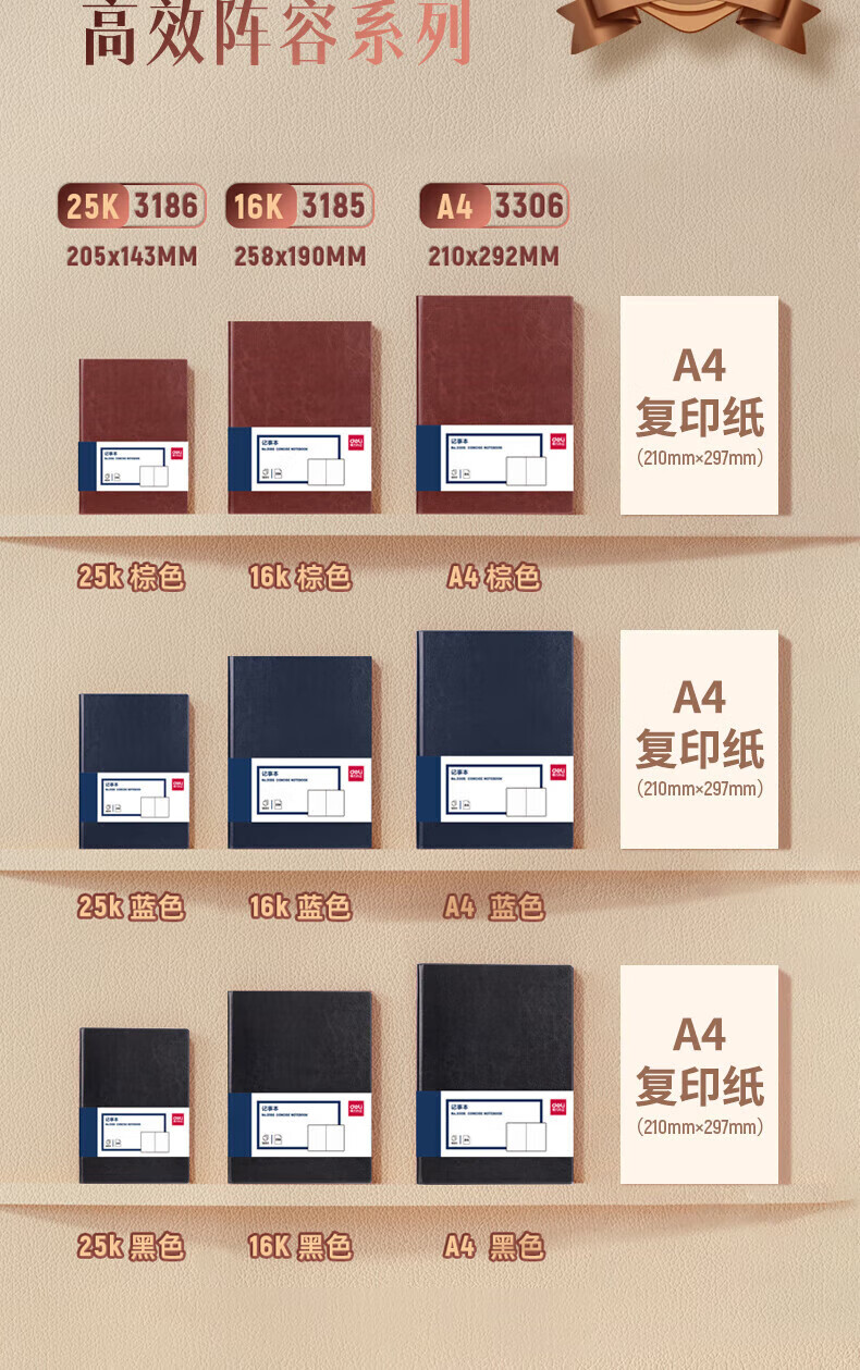 得力(deli)25K160张商务办公笔记本 加厚商务皮面本 办公用品 会议记事本笔记本 蓝色 3186