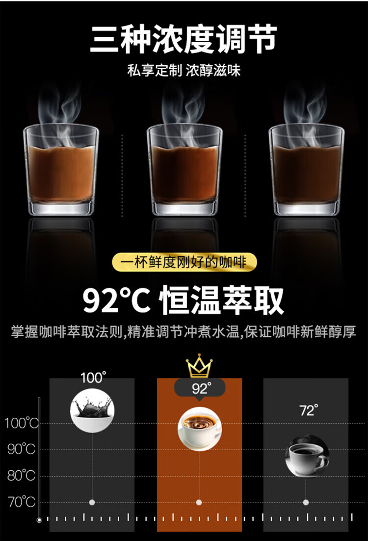 DonLim咖啡机 咖啡机家用 豆粉两用 浓度可选 磨豆机 办公室咖啡壶 咖啡机全自动 DL-KF1061
