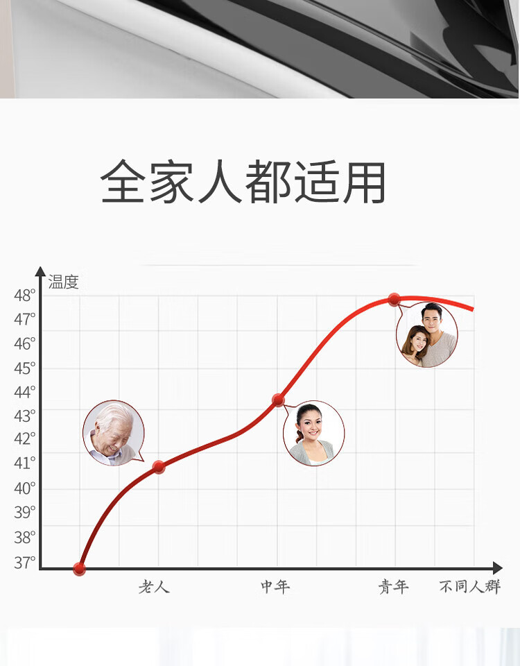 泰昌（Taicn）足浴盆全自动按摩高深桶足疗盆洗脚盆泡脚桶 TC-Z5900