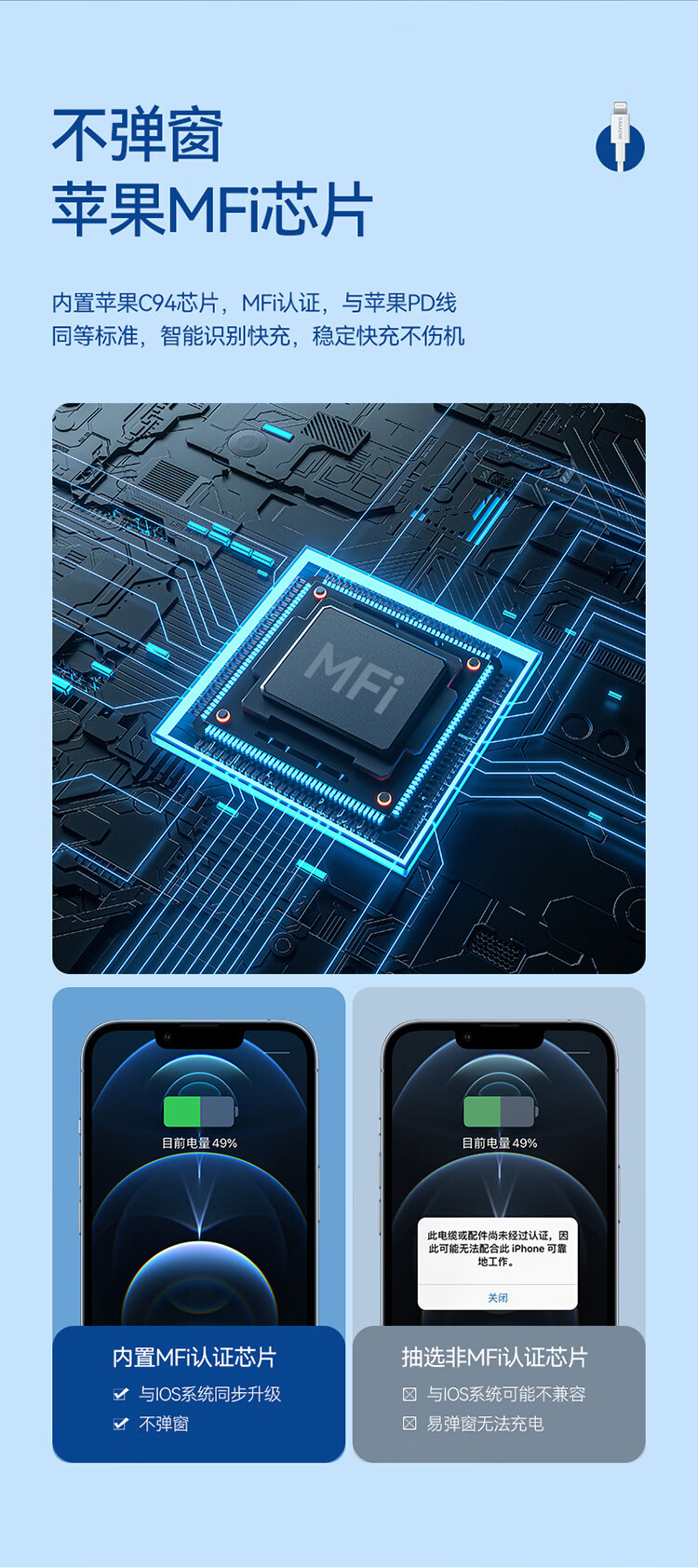 SAMZHE 山泽认证苹果快充PD20W通用iPhone13/12Pro/11手机iPadUSB-C充电器快充线1米CLM10