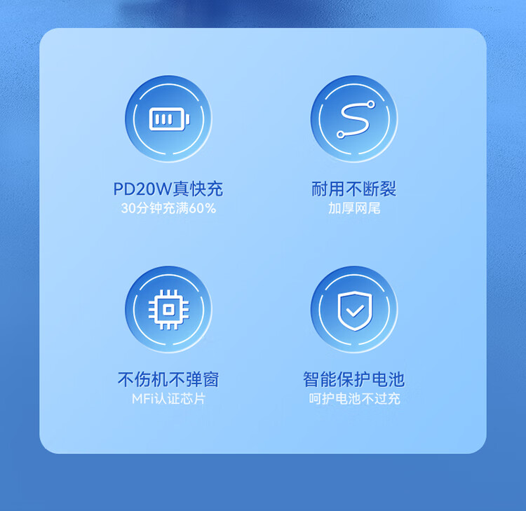 SAMZHE 山泽认证苹果快充PD20W通用iPhone13/12Pro/11手机iPadUSB-C充电器快充线1米CLM10