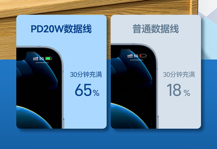 SAMZHE 山泽认证苹果快充PD20W通用iPhone13/12Pro/11手机iPadUSB-C充电器快充线1米CLM10