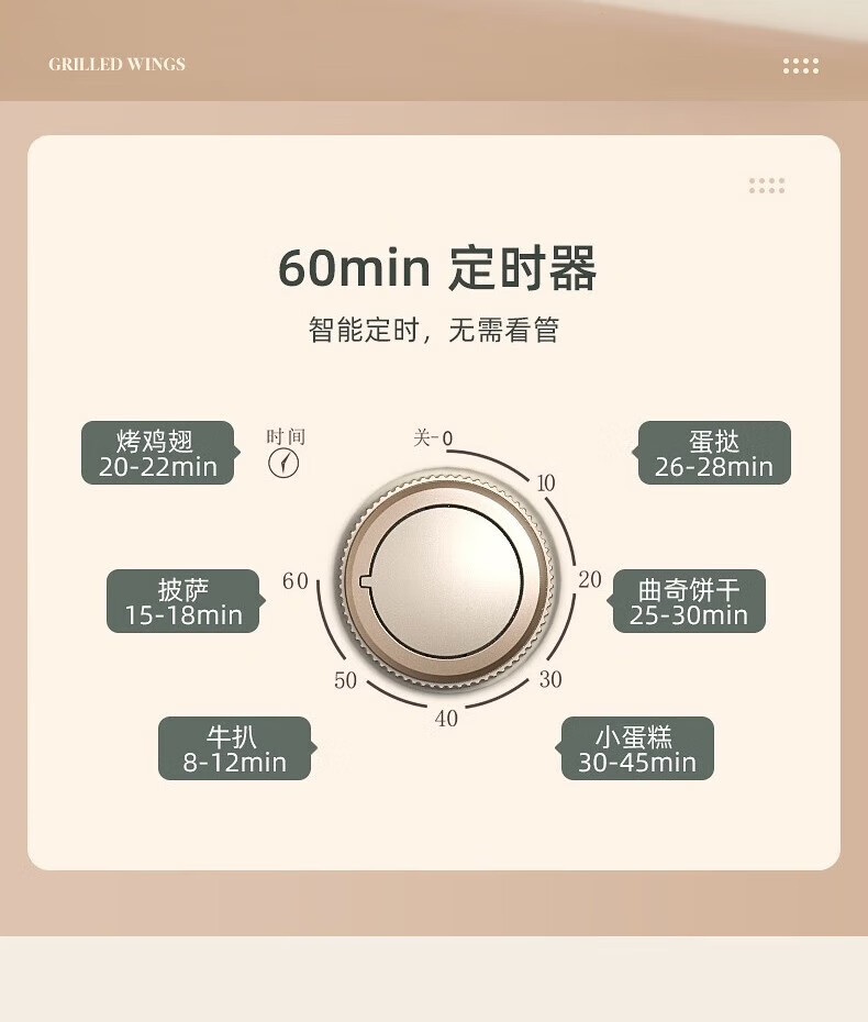 帅康（Sacon）家用12L多功电烤箱小容量多功能烤箱烤蛋挞烤红薯鸡翅 SKGX-H12L