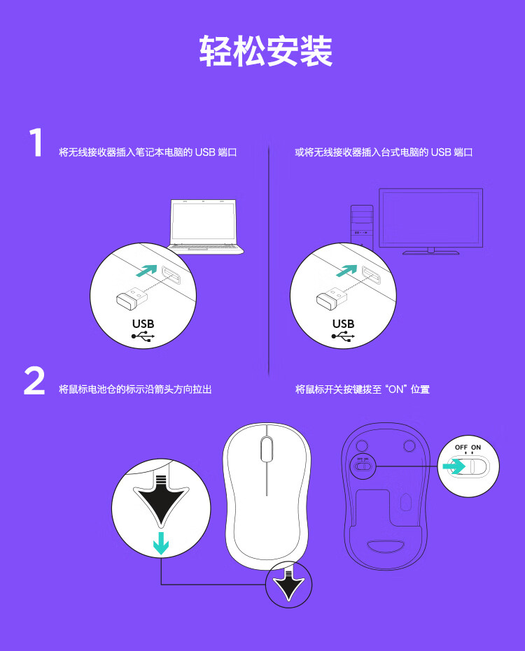 罗技（Logitech）M275鼠标 无线鼠标 办公鼠标 右手鼠标 白色