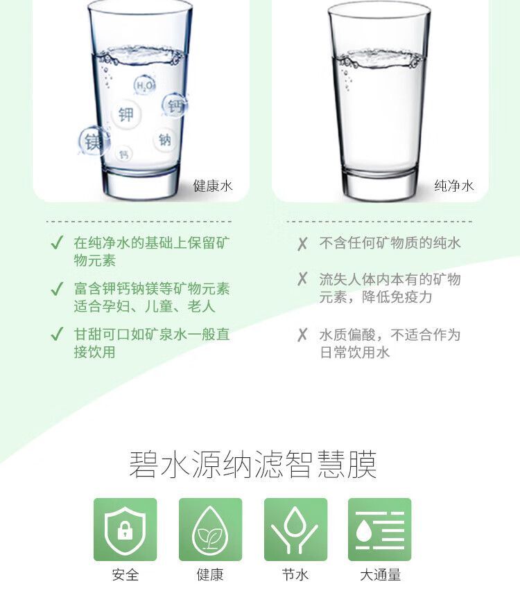 碧水源 家用商用立式净水器净水机纳滤直饮保留矿物质纳滤净水机 DT90-M400