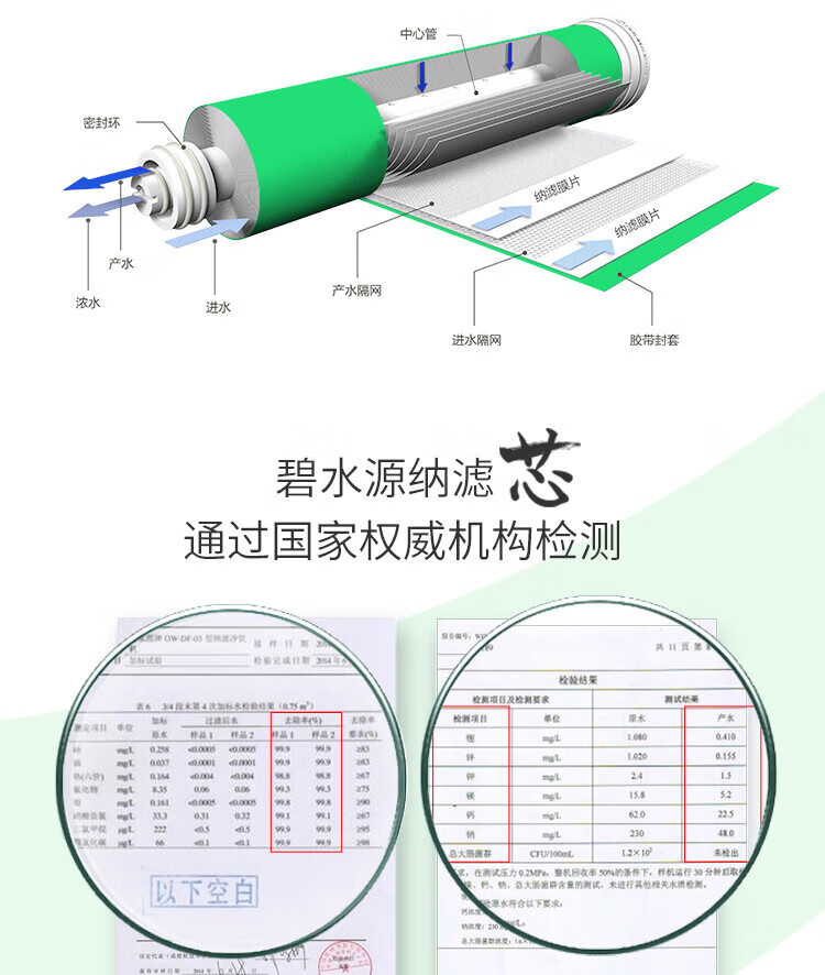 碧水源 家用商用立式净水器净水机纳滤直饮保留矿物质纳滤净水机 DT90-M400