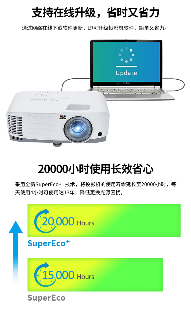 优派（ViewSonic）PG707W 投影仪 教育工程 投影机 办公（4000流明 WXGA 四向画面校正）