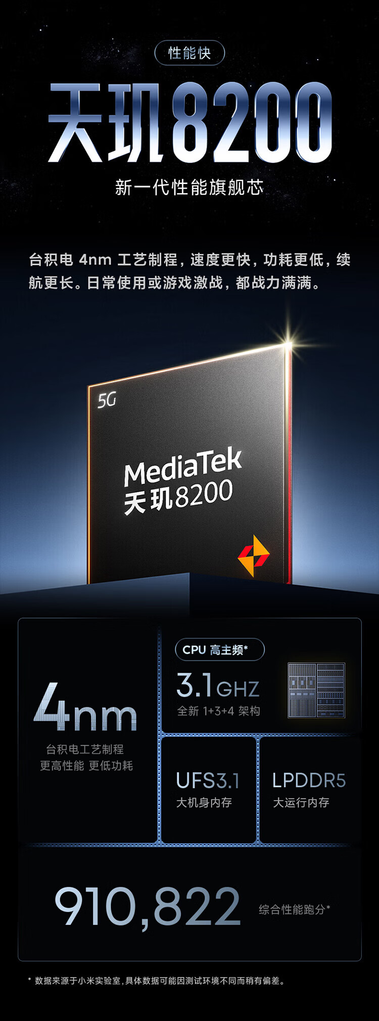 小米 Redmi K60E 天玑8200处理器  5500mAh长续航67W充电 12GB+256GB 幽芒 小米红米5G 23013RK75C