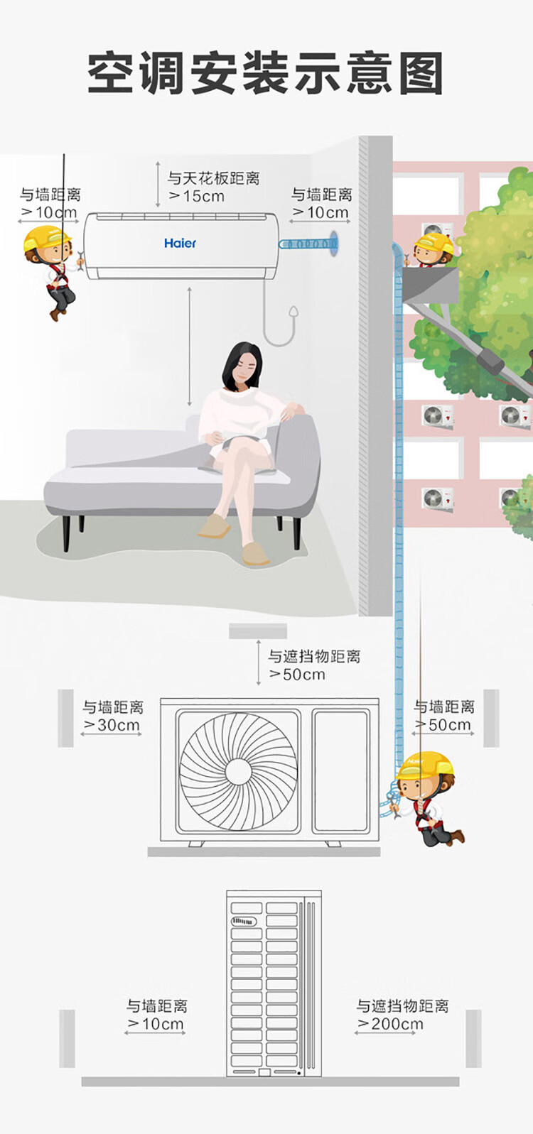 海尔（Haier）1.5匹挂壁式KFR-35GW/B0MCA81 35MCA81冷暖空调挂机海尔