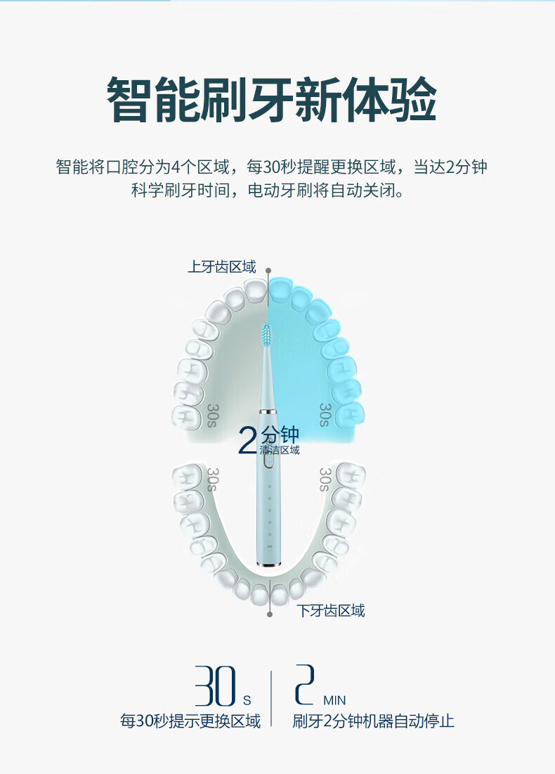 ZNC 电动牙刷ZH5810T