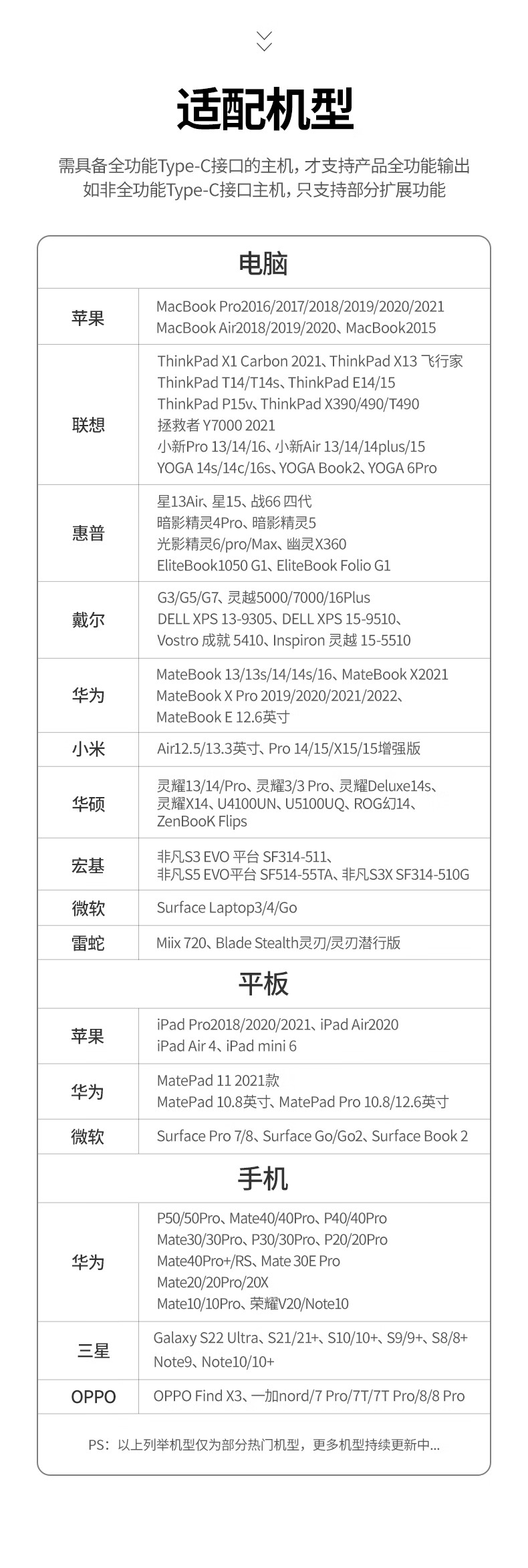 绿联（UGREEN）Type-C适用苹果电脑雷电3拓展坞转换器USB-C分线器 9合1（HDMI+VGA+读卡器+网卡）70409