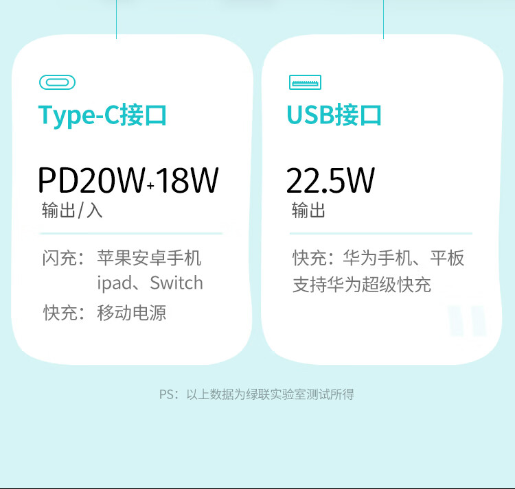 绿联（UGREEN）充电宝快充10000毫安时 苹果PD20W快充华为22.5W 轻薄便携\-浅雾灰60689