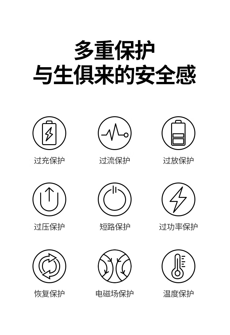 绿联（UGREEN）充电宝快充10000毫安时 苹果PD20W快充华为22.5W 轻薄便携\-浅雾灰60689