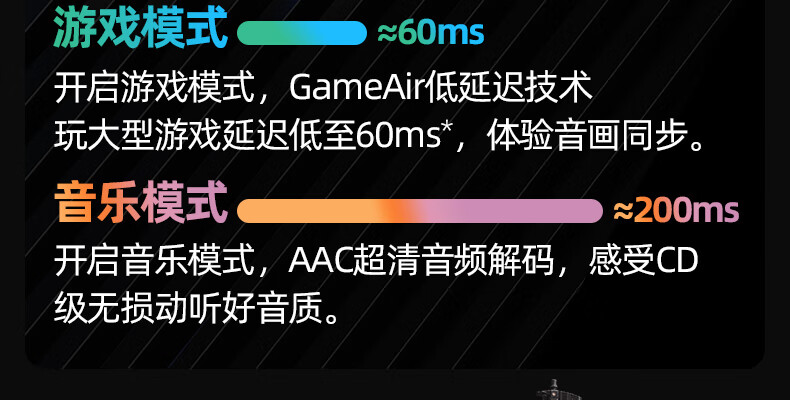 纽曼（Newsmy） X5S 蓝牙耳机真无线 运动跑步半入式 电竞游戏【低延迟】适用苹果安卓华为手机 TWS 白色