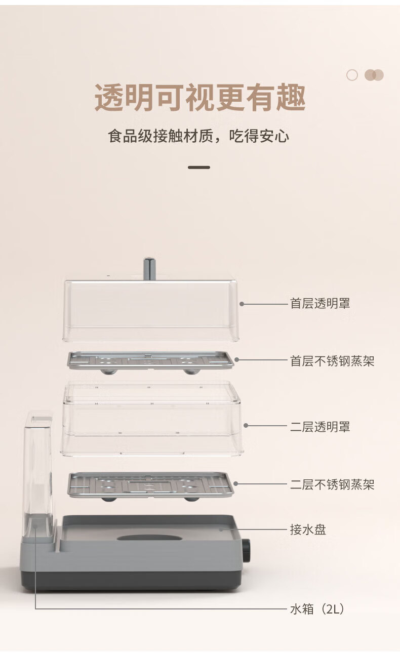 米技（MIJI）多功能原蒸机电蒸箱 德国进口生活 一体家用FS-S615A