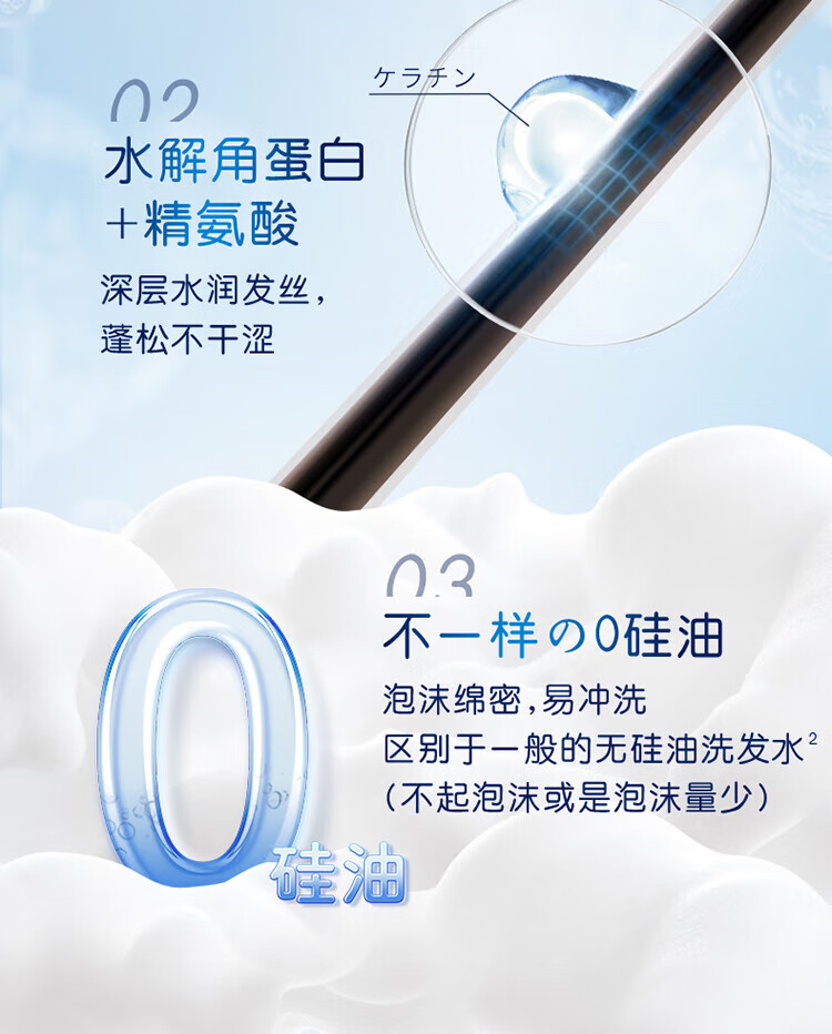 多芬 润发 水解角蛋白补水柔顺 空气丰盈保湿洗发露480g