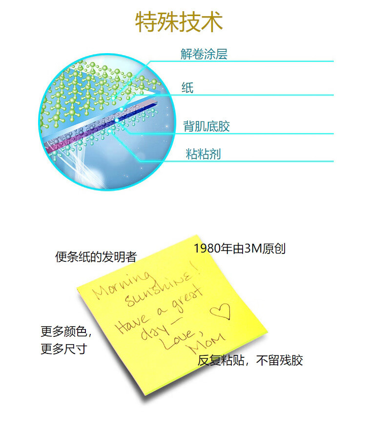3M 经典系列便利贴 便条纸/报事贴/便签纸/便签本 办公用品 12包装 657 黄色