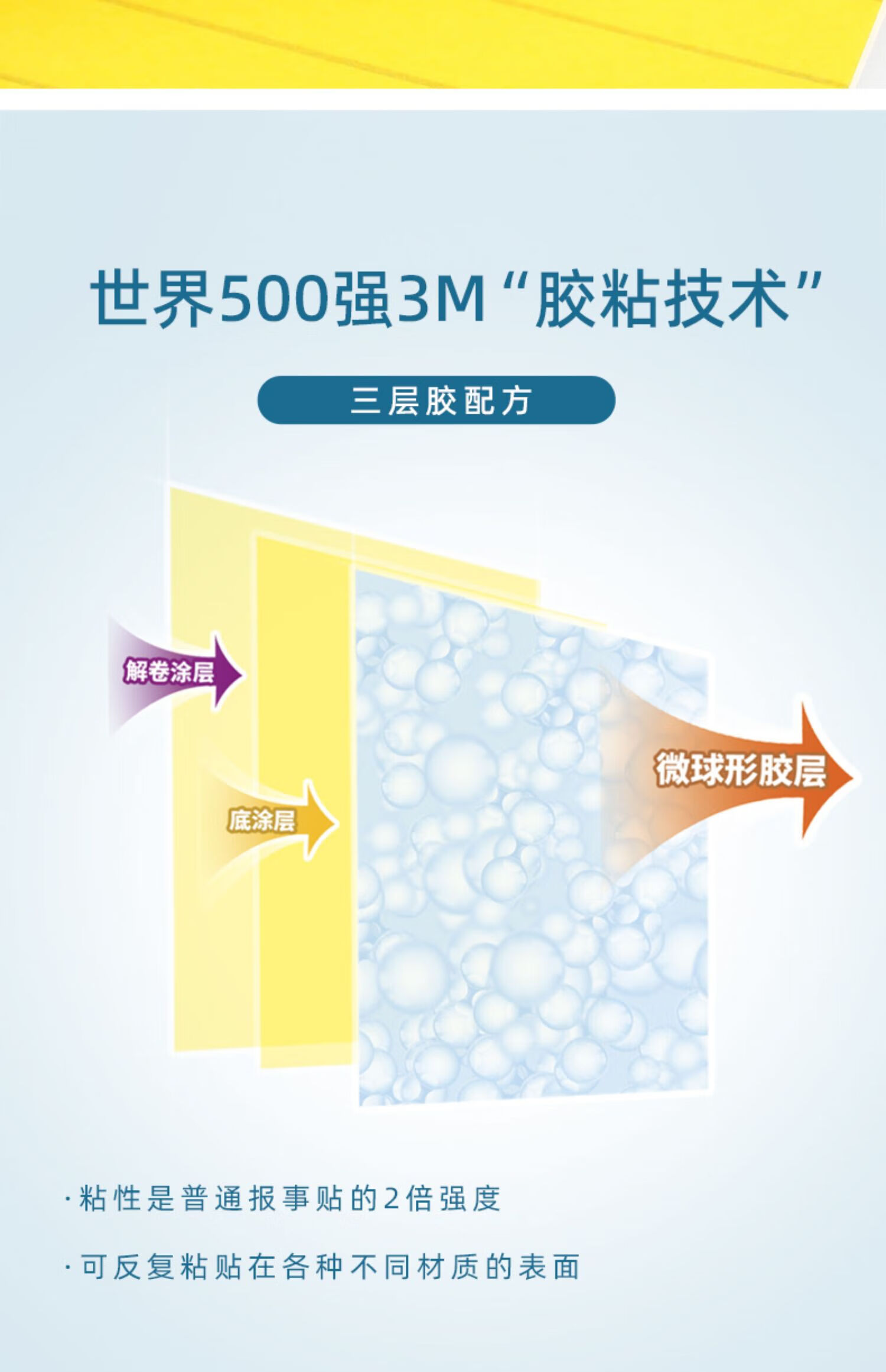 3M 狠贴系列便利贴 便条纸/报事贴/便签纸/便签本 办公用品 6包装 645SL 黄色横线条