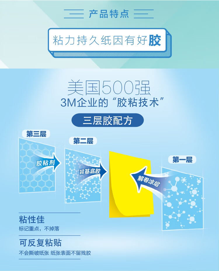 3M 狠贴系列便利贴 便条纸/报事贴/便签纸/便签本 办公用品 4本/套 6套装 654SM1 混色