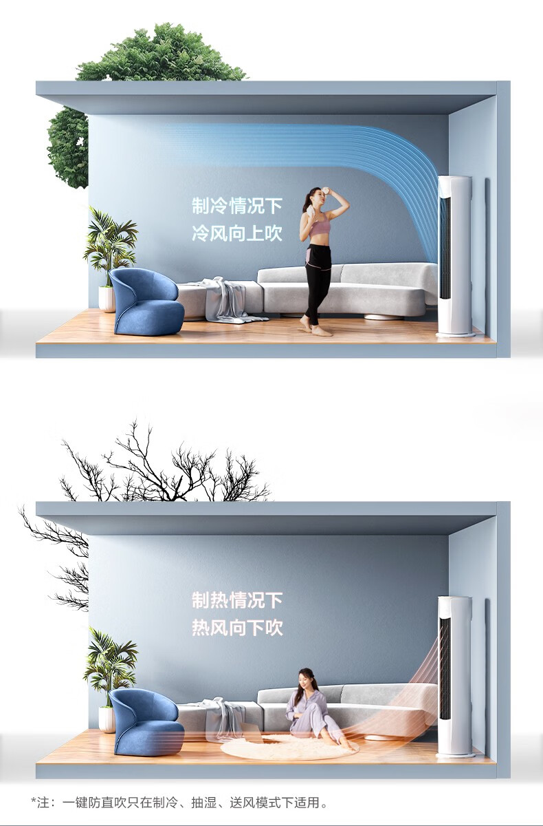 Midea 空调柜机3匹 新能效智能变频冷暖 圆柱空调 立柜式 美的客厅空调立式大风口风酷KFR-72LW/N8MJC3