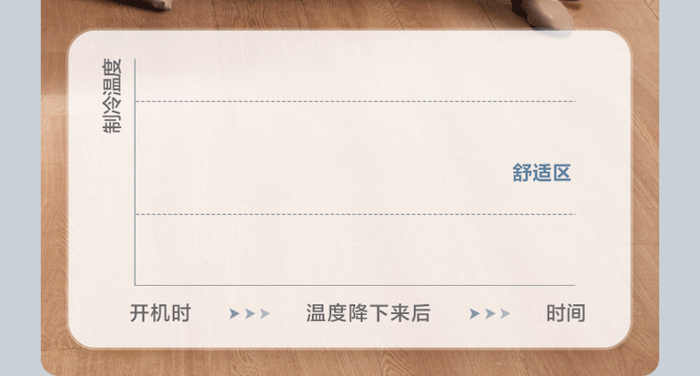 Midea 空调柜机3匹 新能效智能变频冷暖 圆柱空调 立柜式 美的客厅空调立式大风口风酷KFR-72LW/N8MJC3