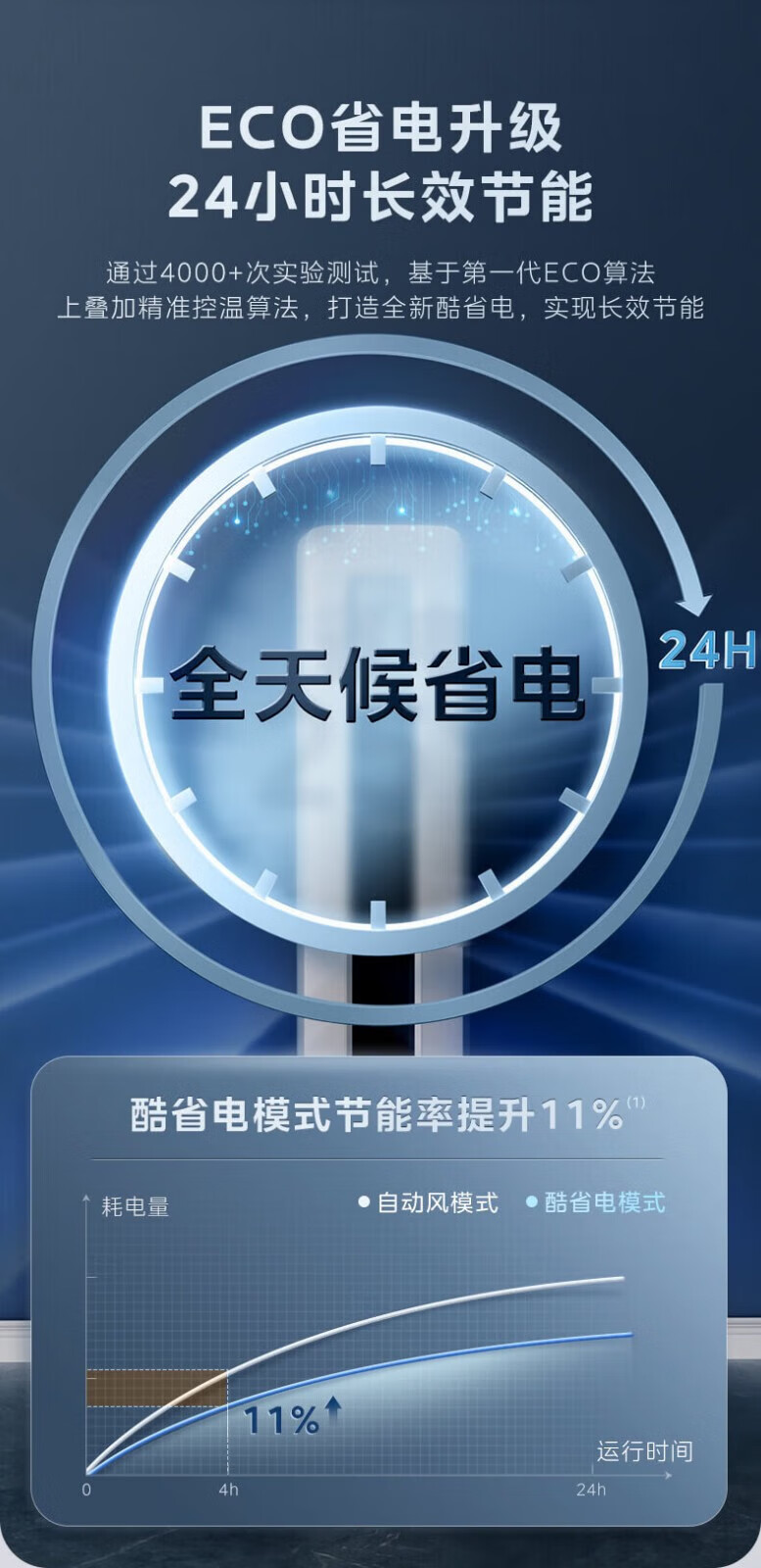 Midea 空调柜机3匹 新能效智能变频冷暖 圆柱空调 立柜式 美的客厅空调立式大风口风酷KFR-72LW/N8MJC3