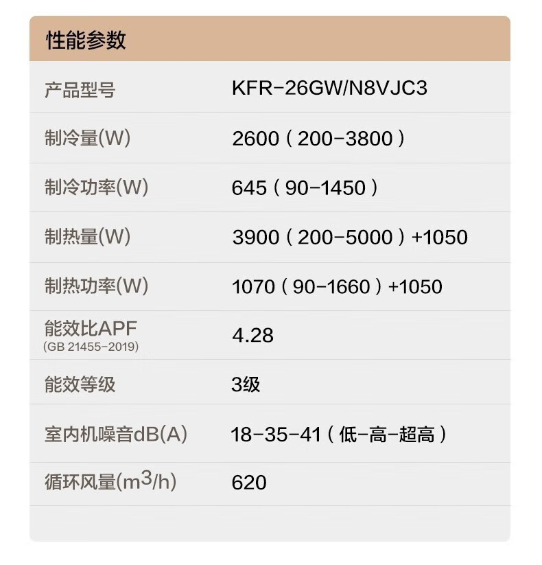 Midea 美的空调挂机 新能效智能变频 冷暖壁挂式卧室挂机 自清洁  大1匹 智弧 KFR-26GW/N8VJC3