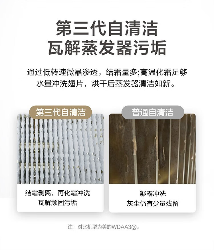 Midea 美的空调挂机 新能效智能变频 冷暖壁挂式卧室挂机 自清洁  大1匹 智弧 KFR-26GW/N8VJC3