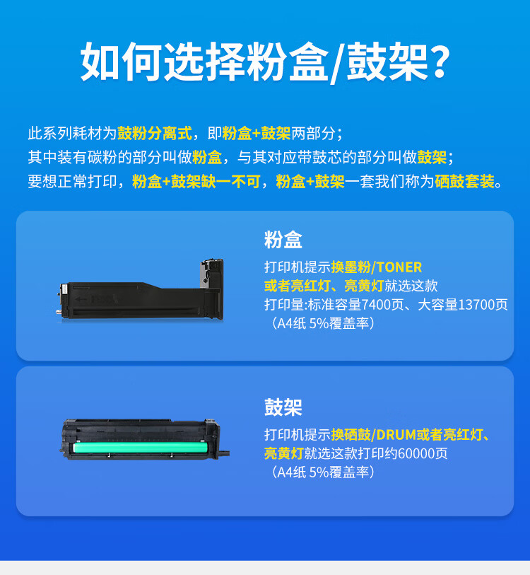 天色（TIANSE）CF256A粉盒适用HP LaserJet Pro M436N/M433A/M436NDA/M436DW打印机粉盒 【7400页】标容