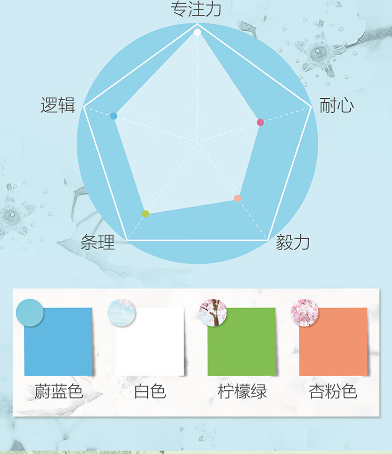 3M 色彩故事系列便利贴 便条纸/报事贴/便签纸/便签本 办公用品 6包装 654SS-MC-3 缤纷花卉