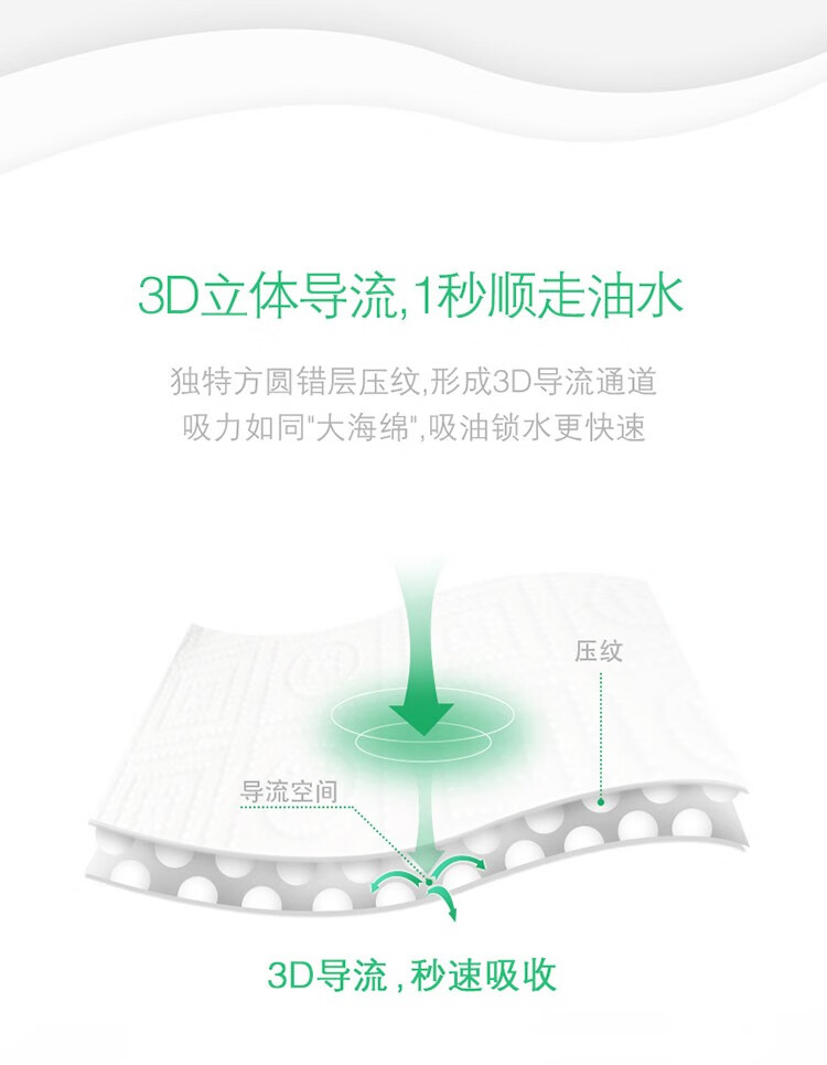 心相印（Mind Act Upon Mind）厨房专用抽纸吸水吸油60抽*9包整箱发货