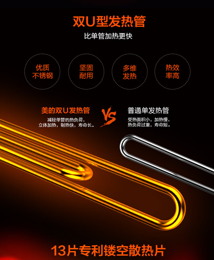 Midea美的Midea美的 NY2513-16FW取暖器油汀恒温加宽13片家用 电暖器电热器制暖 2200瓦
