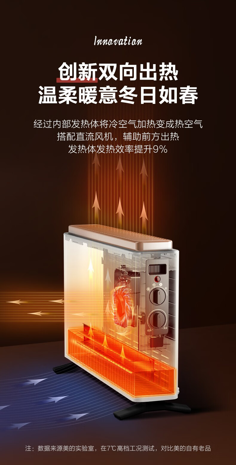 Midea美的取暖器 欧式快热炉家用电暖气小型暖风机对衡式速热卧室节能省电办公室电暖气热风机 HDW20MK
